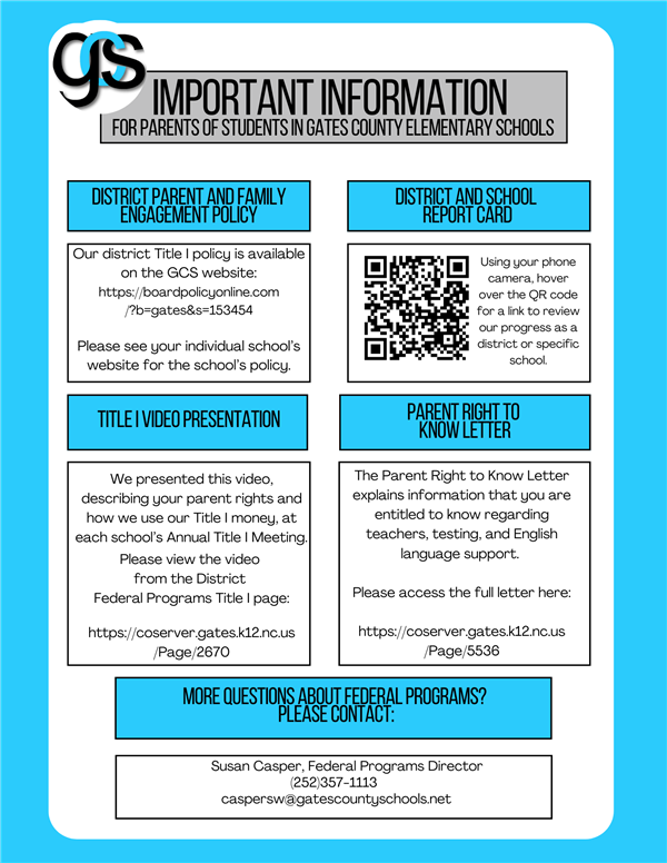Title I Infographic